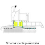 schemat