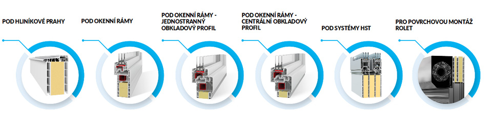 Aplikace ECO-TERM Z XPS